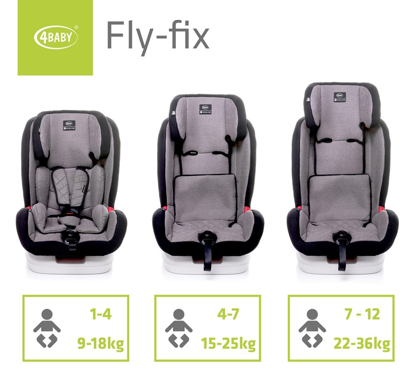 4BABY FLY-FIX 9-36 кг - Автокресло — изображение 4