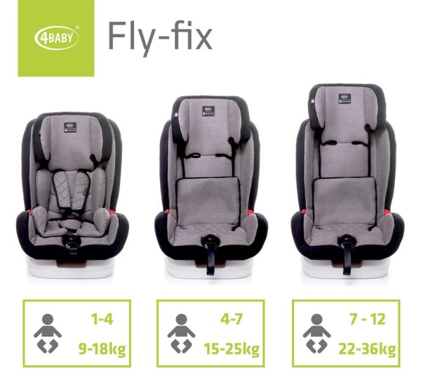 4BABY FLY-FIX 9-36 кг - Автокресло — изображение 4